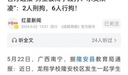 校园霸凌新闻爆料,无辜学生遭受身心折磨